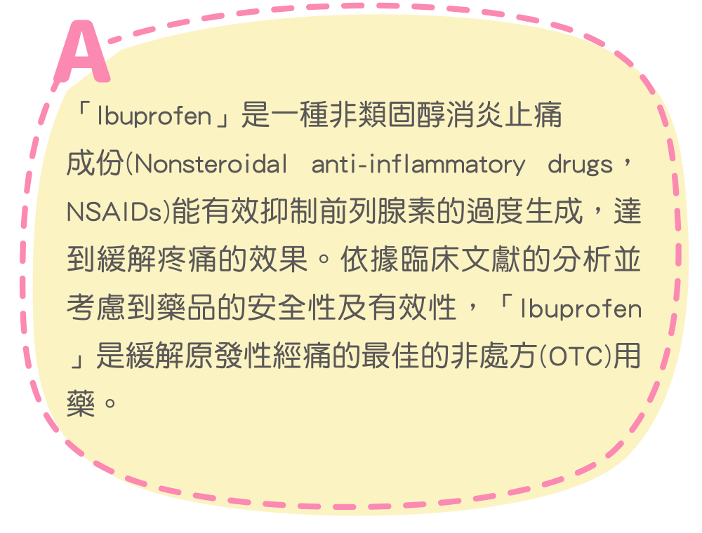 「Ibuprofen」是一種非類固醇消炎止痛成份(Nonsteroidal anti-inflammatory drugs，NSAIDs)能有效抑制前列腺素的過度生成，達到緩解疼痛的效果。依據臨床文獻的分析並考慮到藥品的安全性及有效性，「Ibuprofen」是緩解原發性經痛的最佳的非處方(OTC)用藥。