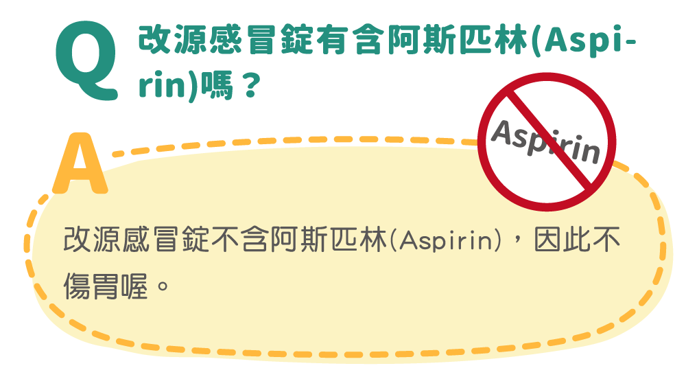 改源感冒錠有含阿斯匹林(Aspirin)嗎？改源感冒錠不含阿斯匹林(Aspirin)，因此不傷胃喔。