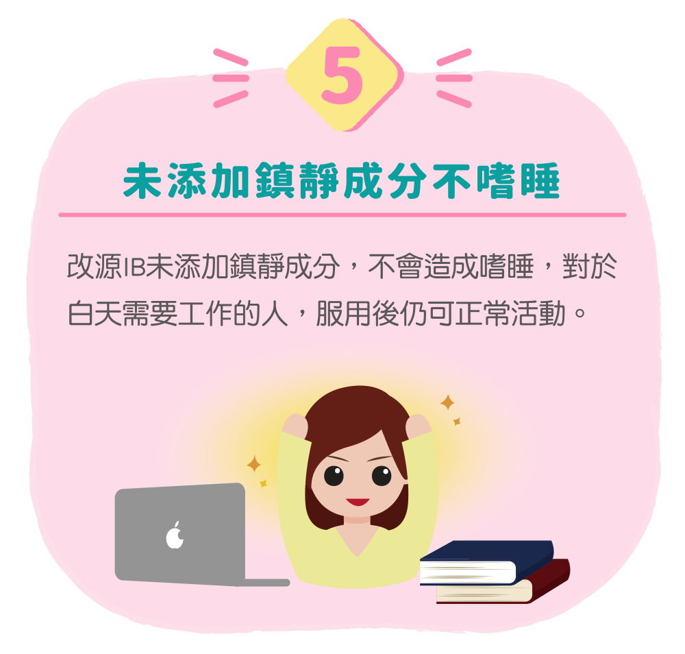 未添加鎮靜成分不嗜睡 改源IB未添加鎮靜成分，不會造成嗜睡，對於白天需要工作的人，服用後仍可正常活動。