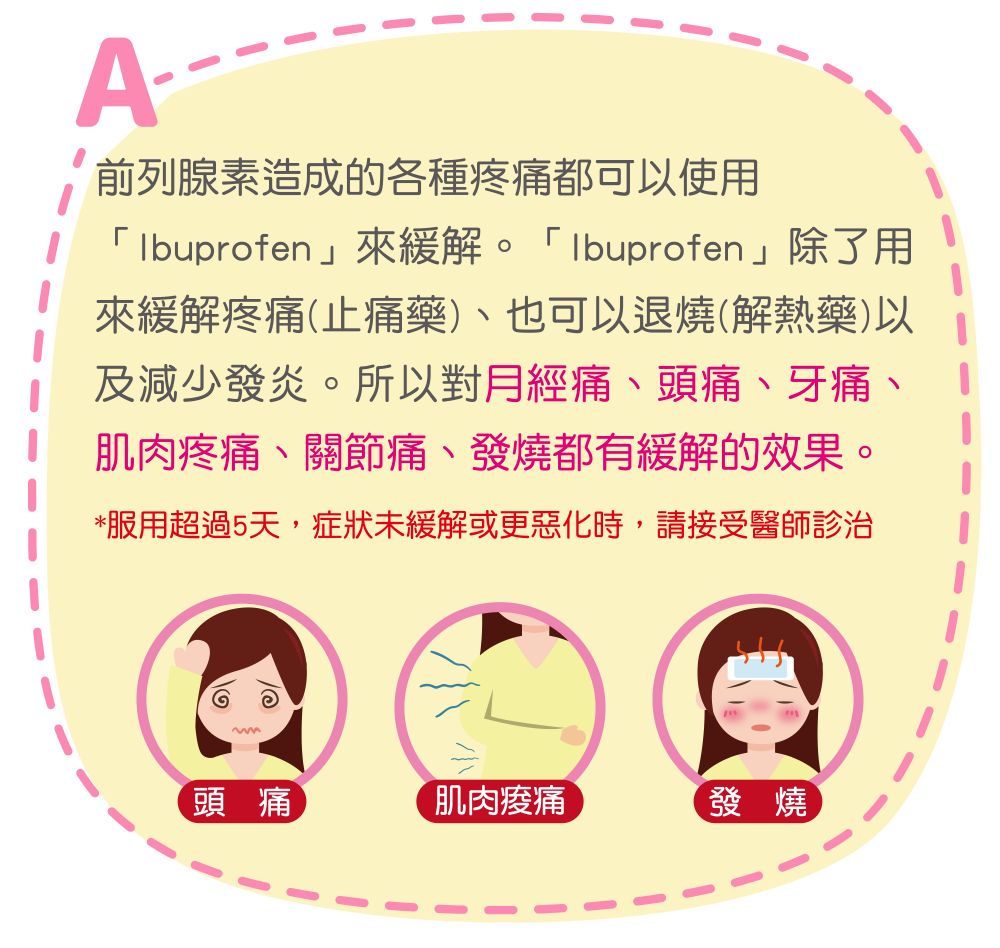 前列腺素造成的各種疼痛都可以使用「Ibuprofen」來緩解。「Ibuprofen」除了用來緩解疼痛(止痛藥)、也可以退燒(解熱藥)以及減少發炎。所以對月經痛、頭痛、牙痛、肌肉疼痛、關節痛、發燒都有緩解的效果。 *服用超過5天，症狀未緩解或更惡化時，請接受醫師診治