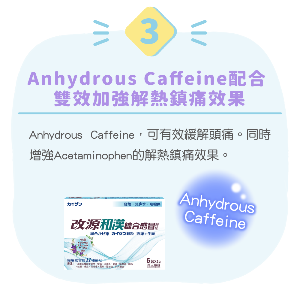 Anhydrous Caffeine配合 雙效加強解熱鎮痛效果 Anhydrous Caffeine，可有效緩解頭痛。同時增強Acetaminophen的解熱鎮痛效果。