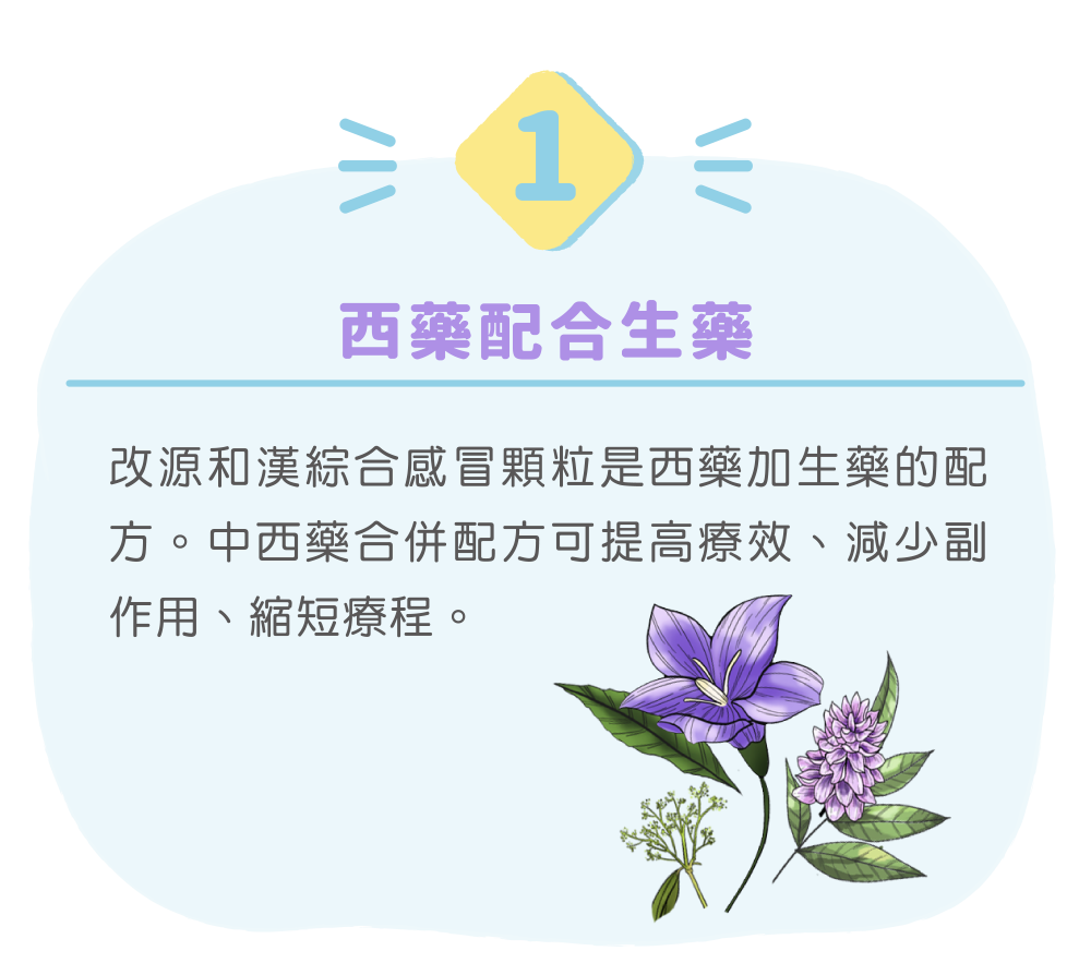 西藥配合生藥 改源和漢綜合感冒顆粒是西藥加生藥的配方。中西藥合併配方可提高療效、減少副作用、縮短療程。