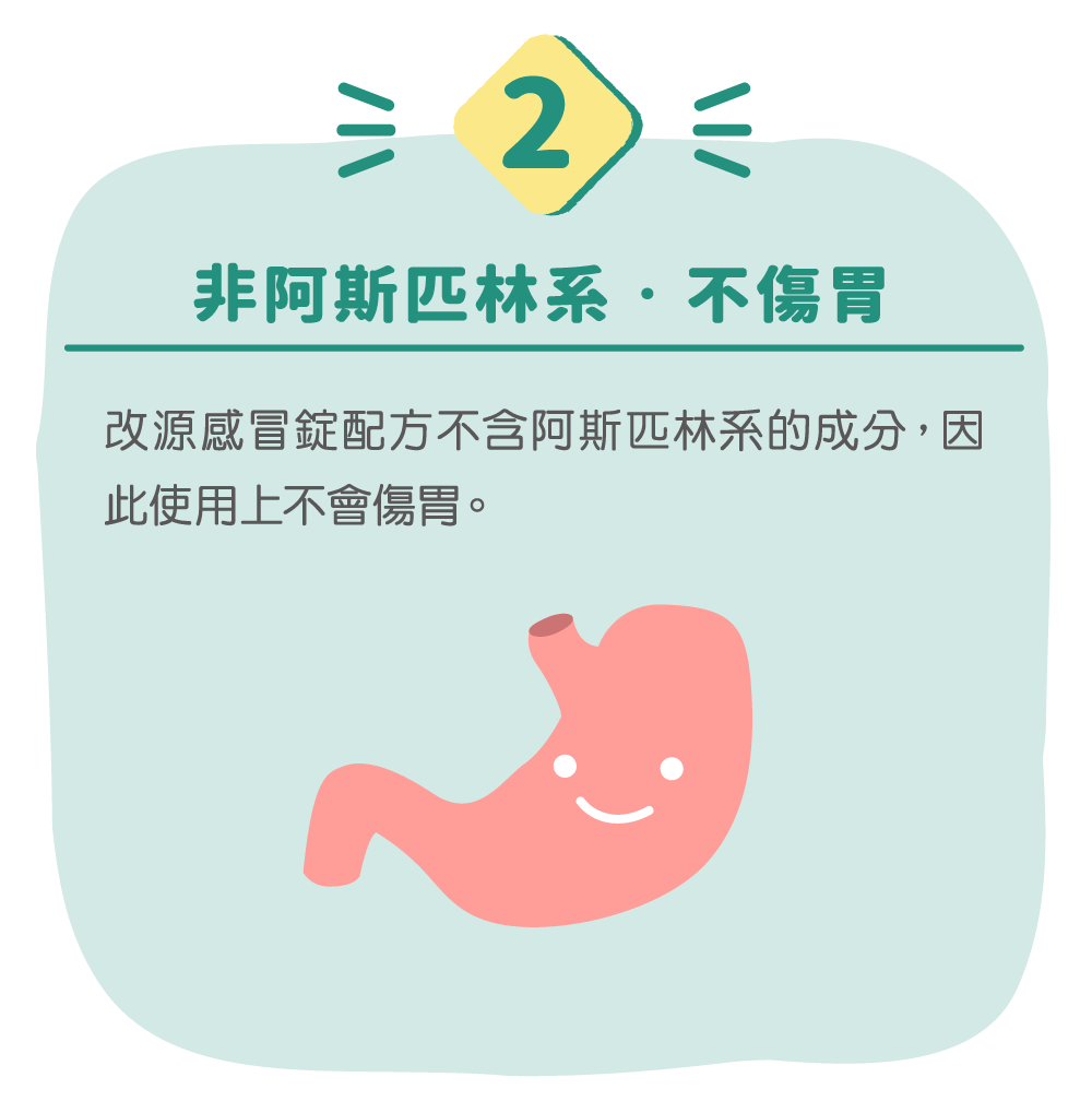 非阿斯匹林系‧不傷胃。