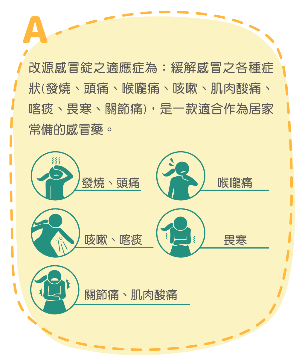 改源感冒錠之適應症為：緩緩解感冒之各種症狀(發燒、頭痛、喉嚨痛、咳嗽、肌肉酸痛、喀痰、畏寒、關節痛)，是一款適合作為居家常備的感冒藥。